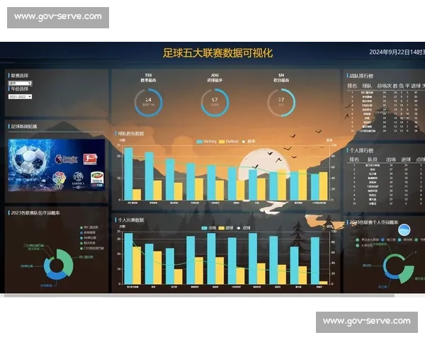基于大数据驱动的体育比赛数据分析方法创新研究与实践应用探索性